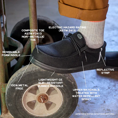 Men's Hey Dude Wally Work Composite Toe Shoes in Black/Black