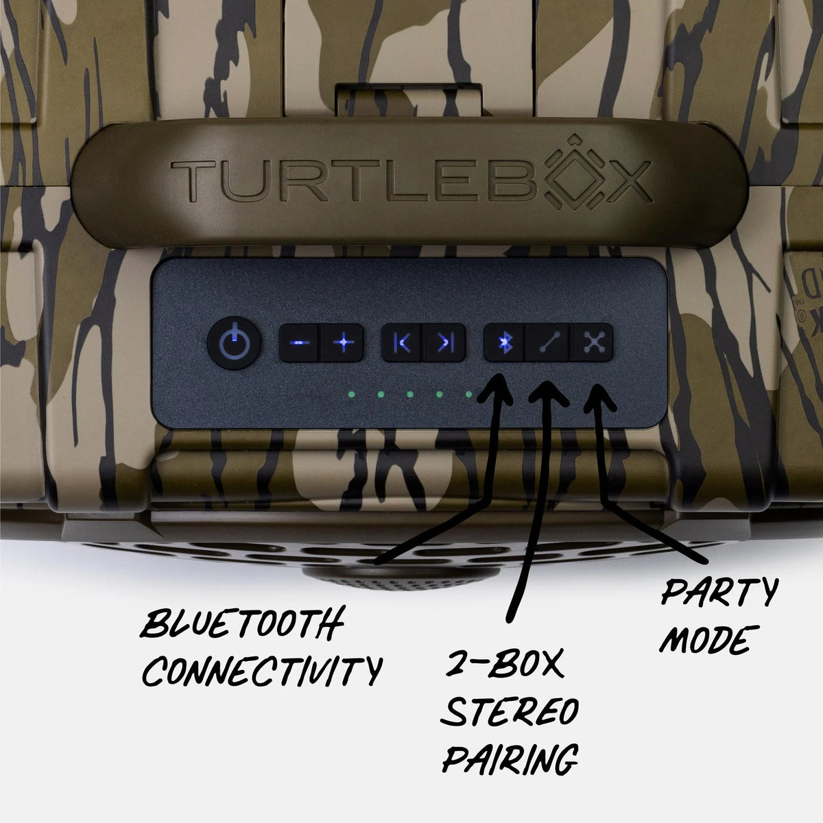 Turtlebox Original: Gen 3 in Bottomland