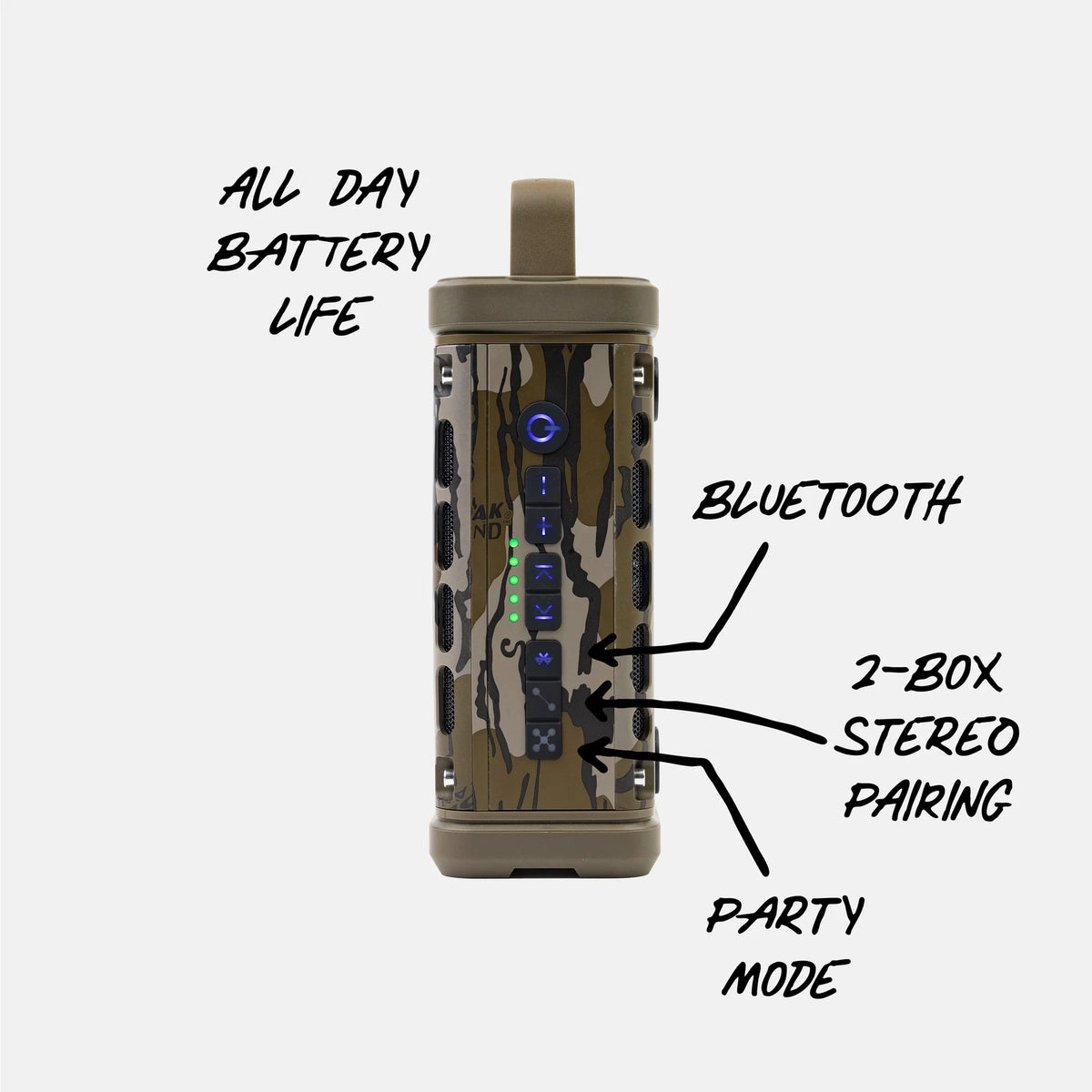 Turtlebox Original: Ranger in Bottomland