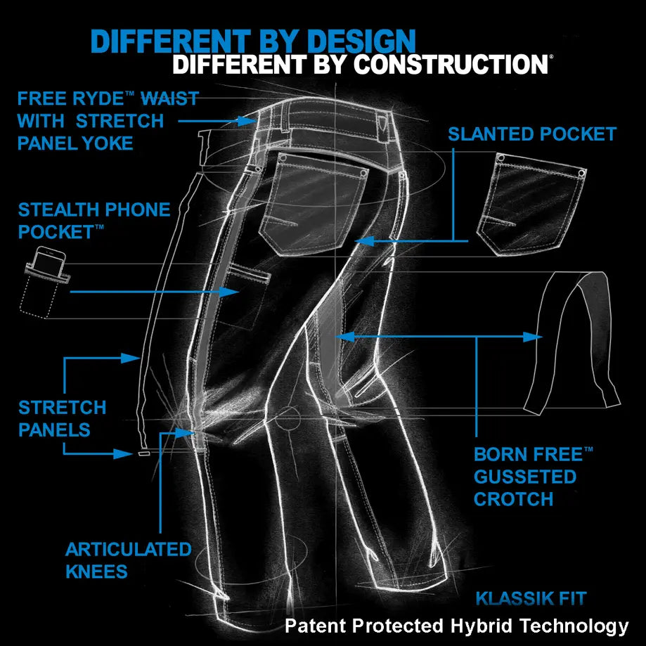 Kuhl | Men's Radikl Pants - Dark Khaki