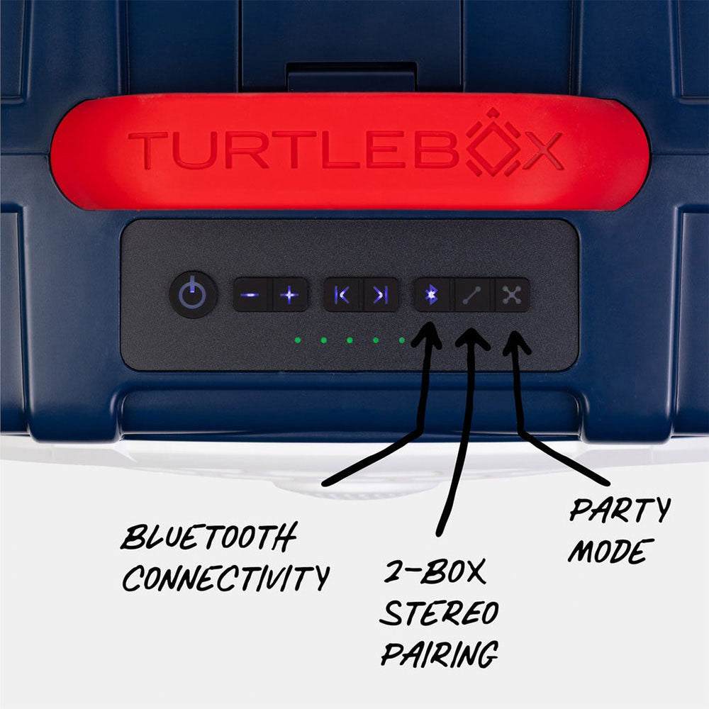 Turtlebox Original: Gen 3 in Americana Blue