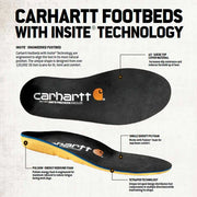 Carhartt Energy Rebound Insoles with INSITE Footbed Technology