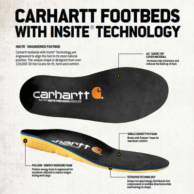 Plantillas Carhartt Energy Rebound con tecnología de plantilla INSITE